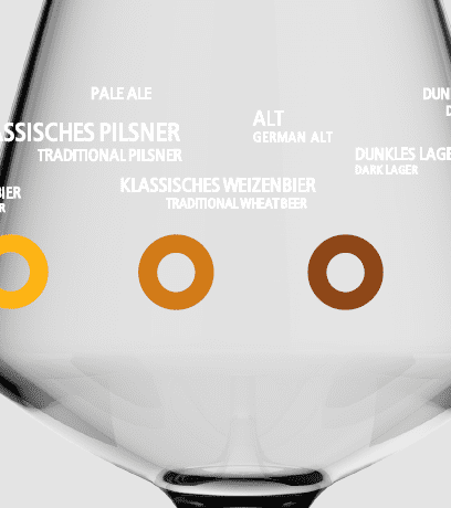 Closeup Ein Bild des Produkts Teku Colorimeter
